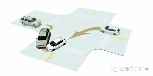 最容易忽视的7种违章_违章高发星期_跟车太贴闯红灯违章