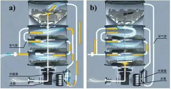 青创北京挑战杯红色实践专项赛揭榜挂帅专项赛科技冬奥专项赛_大学科技竞赛_青创北京挑战杯首都大学生课外学术科技作品竞赛特等奖一等奖二等奖三等奖